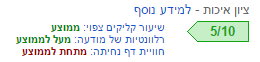 דירוג דף נחיתה